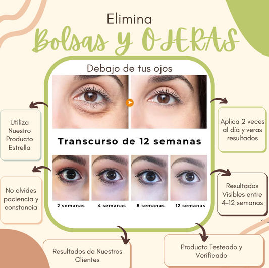 Serum Revitalizante Para Ojeras Y Bolsas